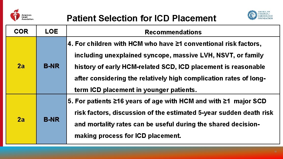 Patient Selection for ICD Placement COR LOE Recommendations 4. For children with HCM who
