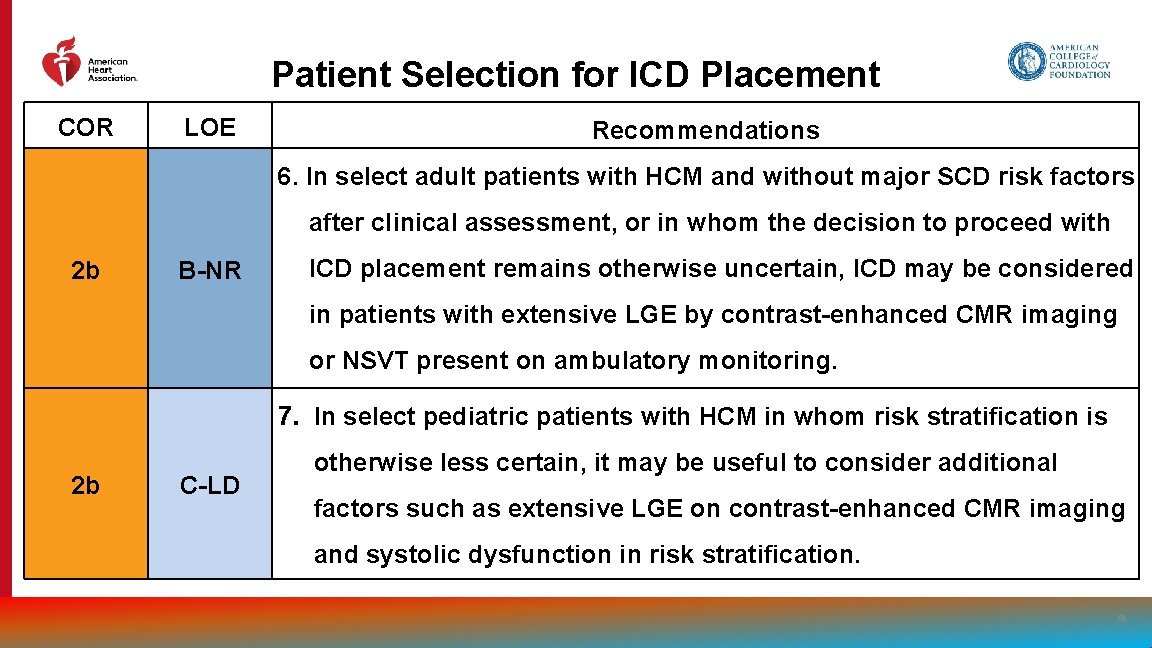 Patient Selection for ICD Placement COR LOE Recommendations 6. In select adult patients with
