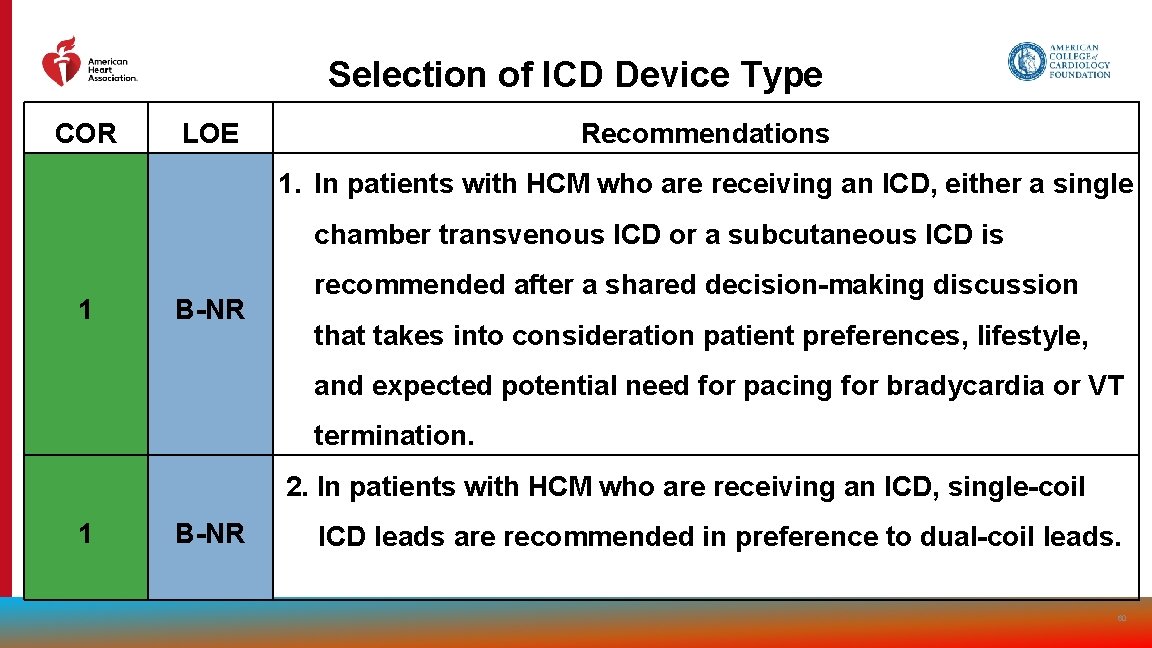 Selection of ICD Device Type COR LOE Recommendations 1. In patients with HCM who
