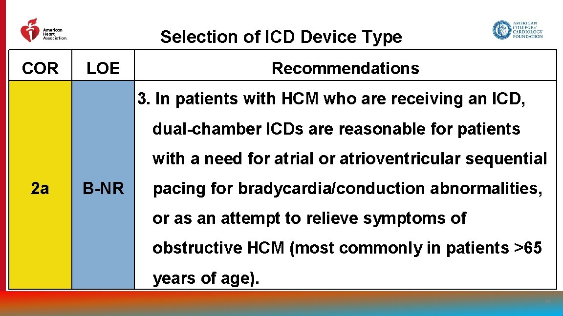Selection of ICD Device Type COR LOE Recommendations 3. In patients with HCM who