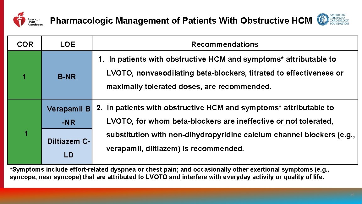 Pharmacologic Management of Patients With Obstructive HCM COR LOE Recommendations 1. In patients with