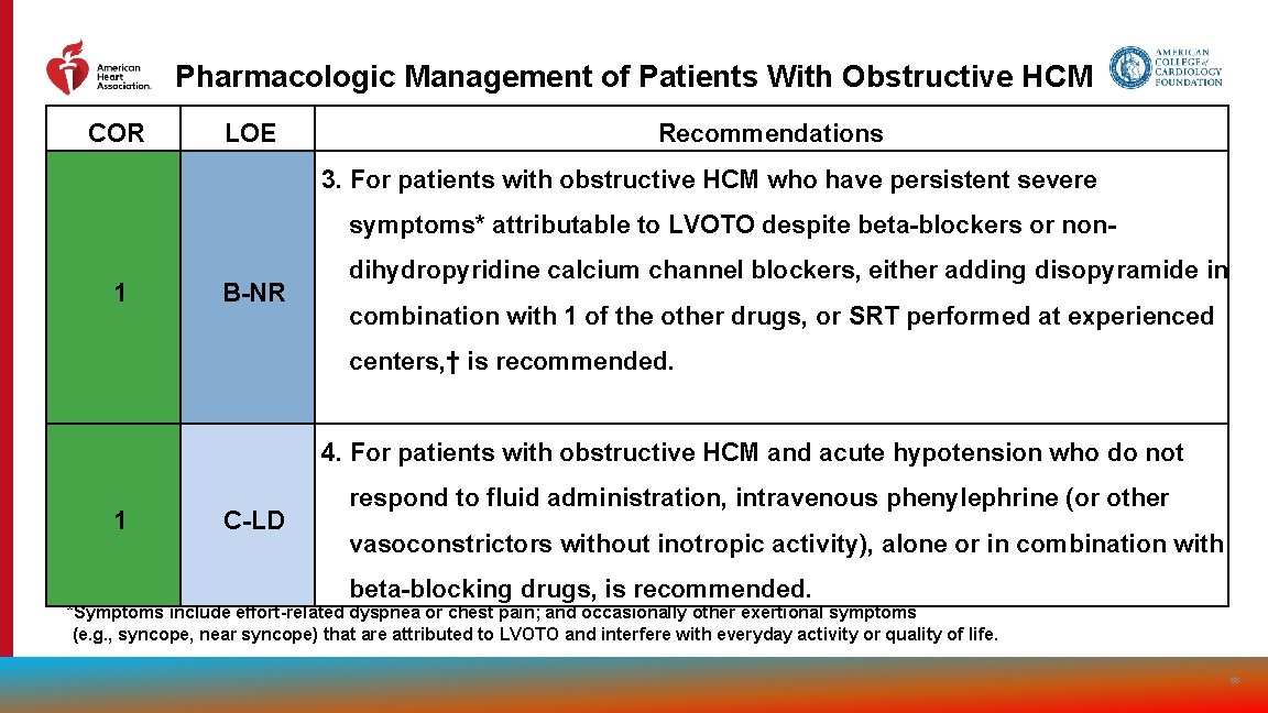 Pharmacologic Management of Patients With Obstructive HCM COR LOE Recommendations 3. For patients with