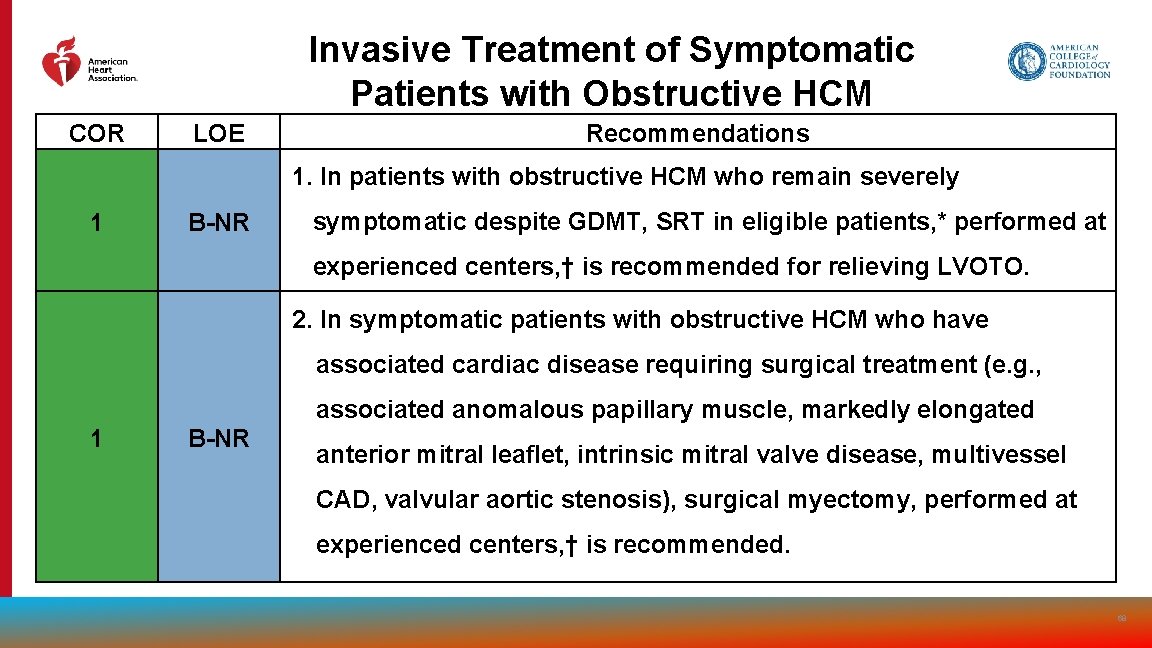 Invasive Treatment of Symptomatic Patients with Obstructive HCM COR LOE Recommendations 1. In patients