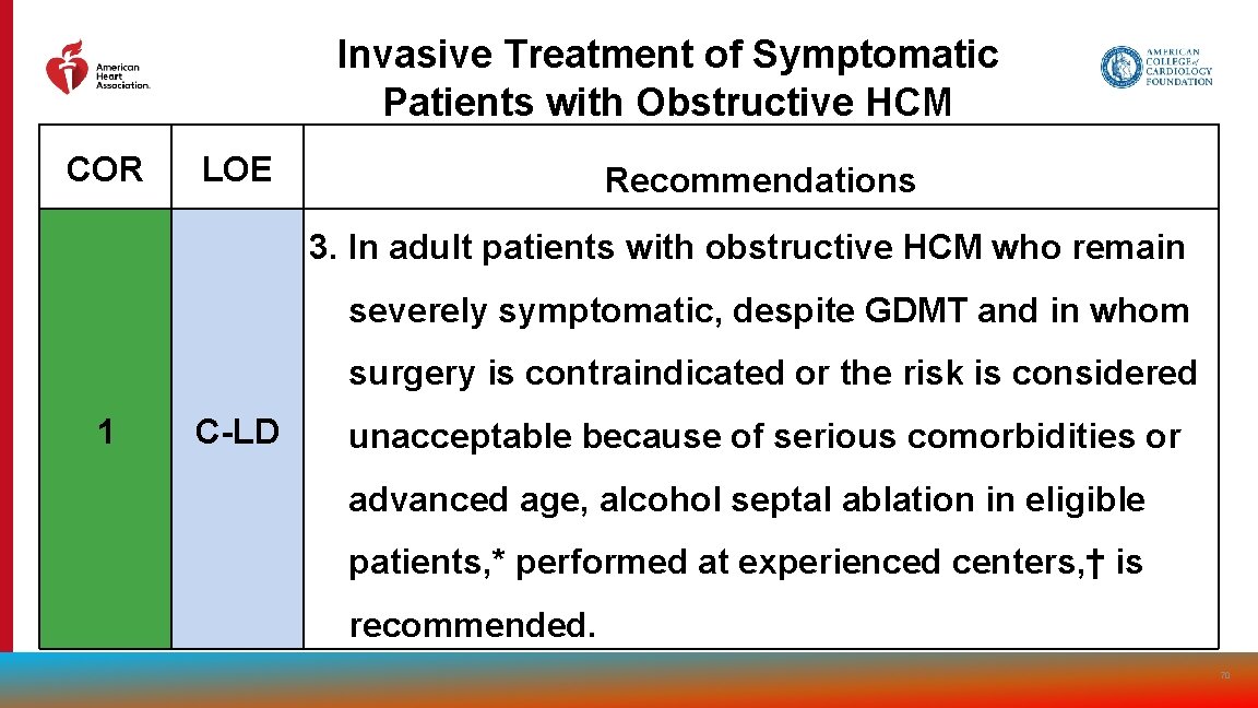 Invasive Treatment of Symptomatic Patients with Obstructive HCM COR LOE Recommendations 3. In adult