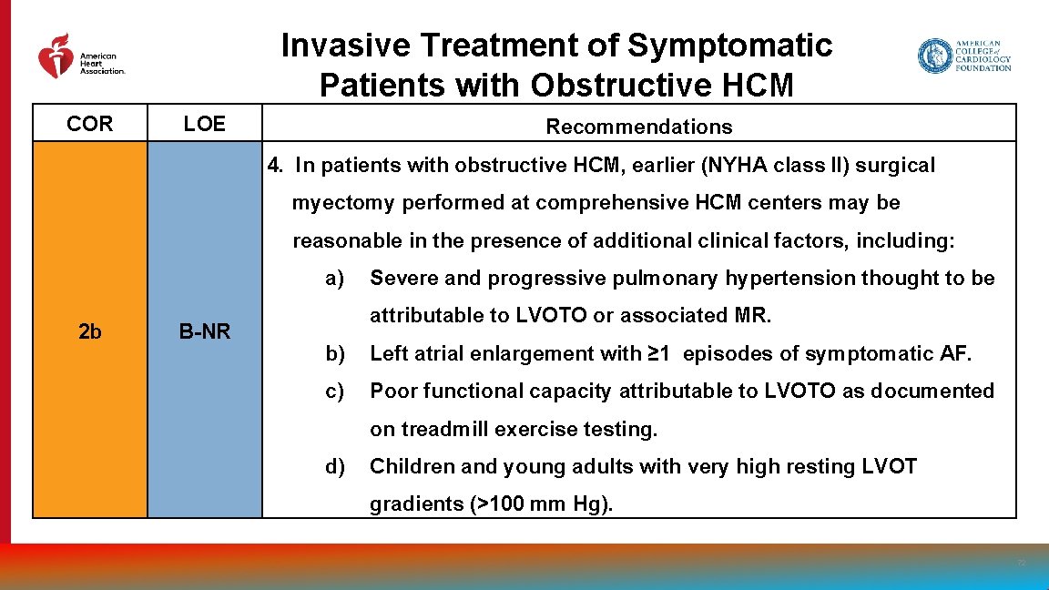 Invasive Treatment of Symptomatic Patients with Obstructive HCM COR LOE Recommendations 4. In patients