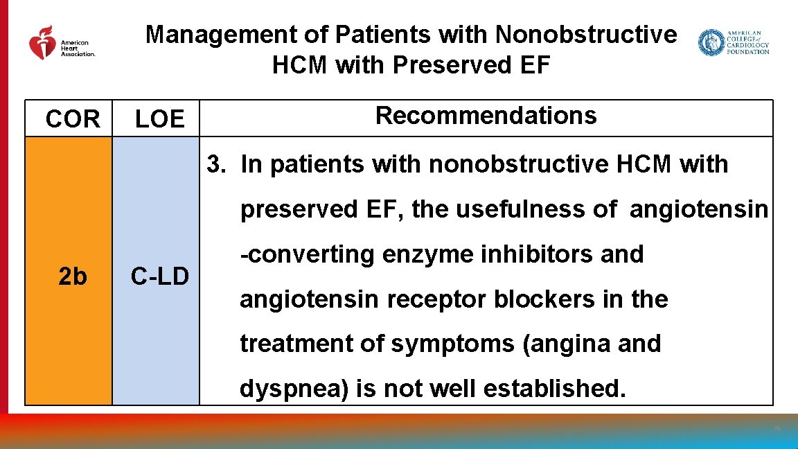 Management of Patients with Nonobstructive HCM with Preserved EF COR LOE Recommendations 3. In