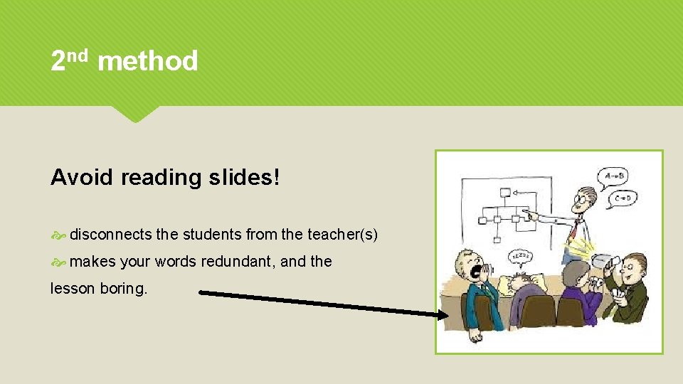 2 nd method Avoid reading slides! disconnects the students from the teacher(s) makes your