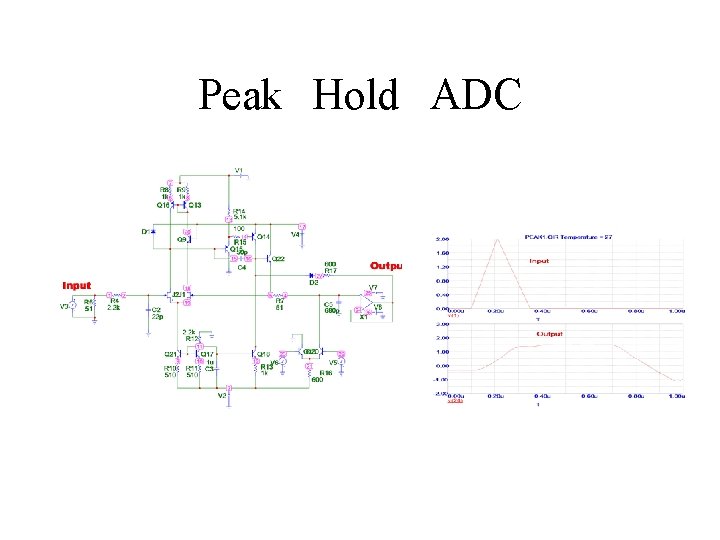 Peak Hold ADC 