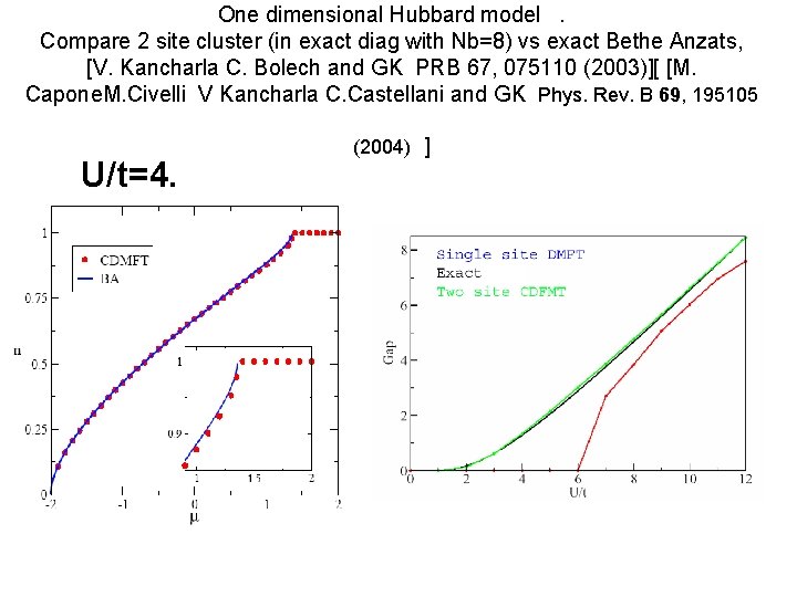 One dimensional Hubbard model. Compare 2 site cluster (in exact diag with Nb=8) vs