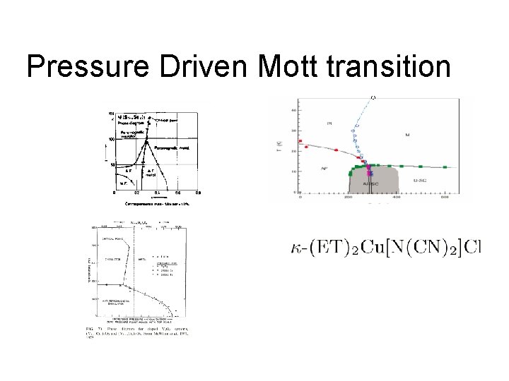 Pressure Driven Mott transition 