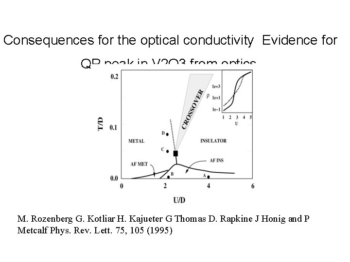 Consequences for the optical conductivity Evidence for QP peak in V 2 O 3