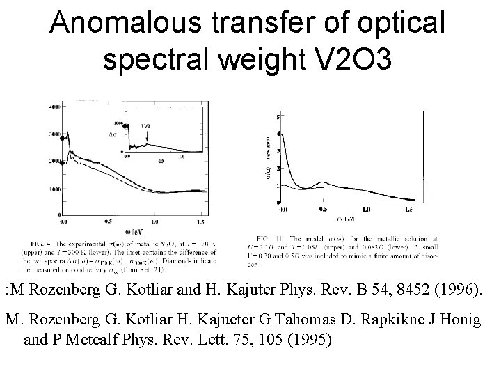 Anomalous transfer of optical spectral weight V 2 O 3 : M Rozenberg G.