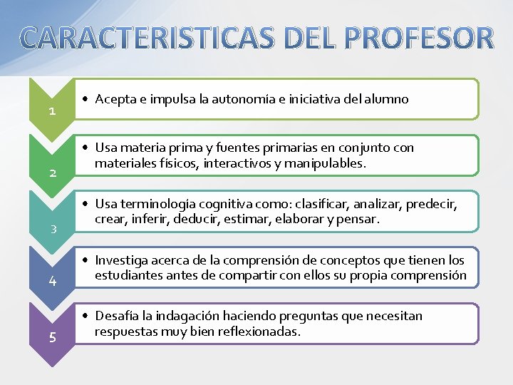 CARACTERISTICAS DEL PROFESOR 1 2 3 • Acepta e impulsa la autonomía e iniciativa