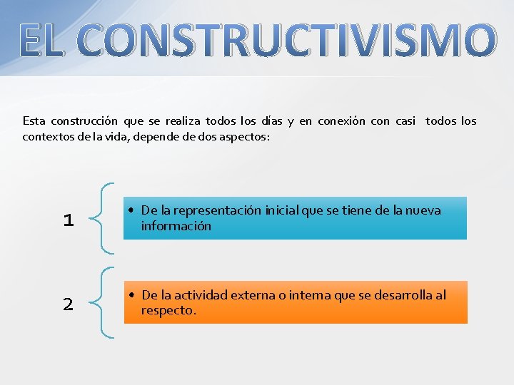 EL CONSTRUCTIVISMO Esta construcción que se realiza todos los días y en conexión con