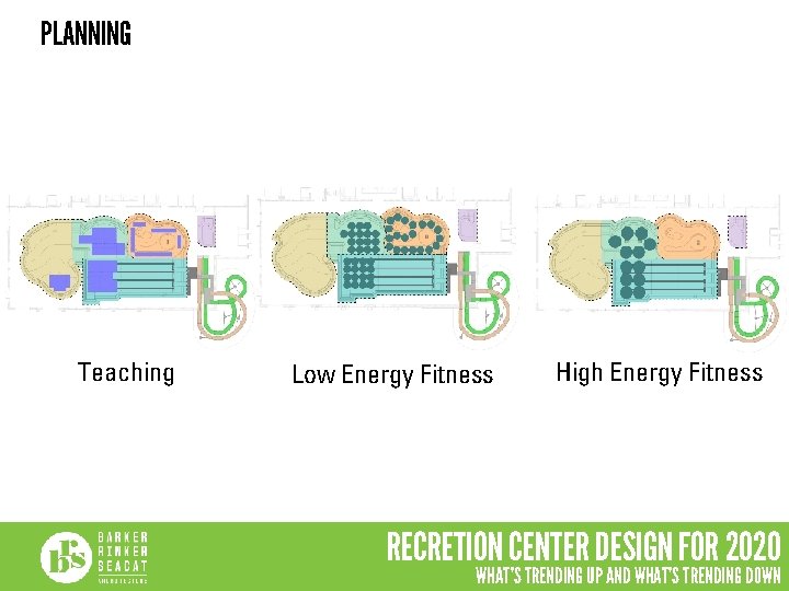 PLANNING Teaching Low Energy Fitness High Energy Fitness RECRETION CENTER DESIGN FOR 2020 WHAT’S