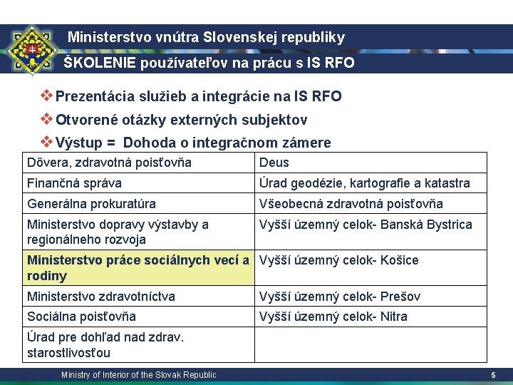 Ministerstvo vnútra Slovenskej republiky ŠKOLENIE používateľov na prácu s IS RFO v. Prezentácia služieb