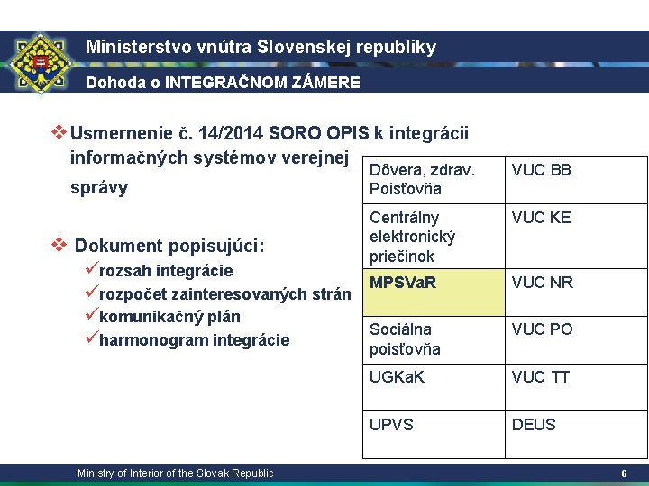 Ministerstvo vnútra Slovenskej republiky Dohoda o INTEGRAČNOM ZÁMERE v. Usmernenie č. 14/2014 SORO OPIS