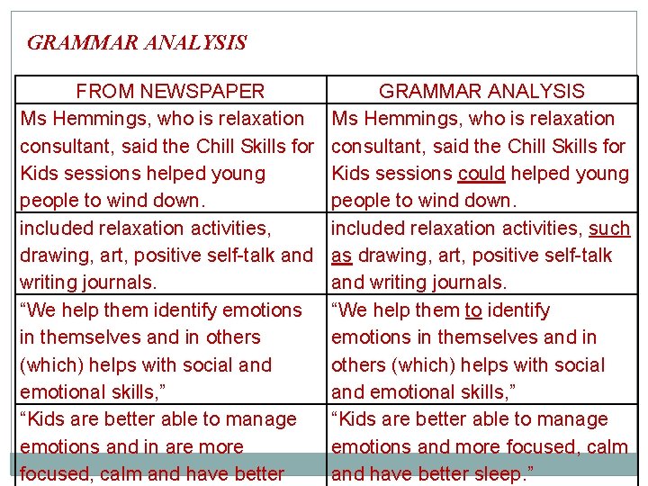 GRAMMAR ANALYSIS FROM NEWSPAPER Ms Hemmings, who is relaxation consultant, said the Chill Skills