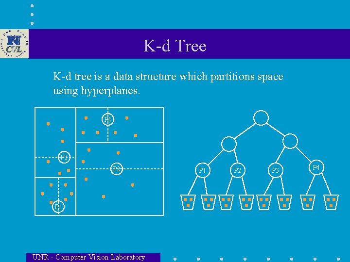 Kd Tree In Computer Graphics Automatic Target Recognition Using Algebraic Function of Views