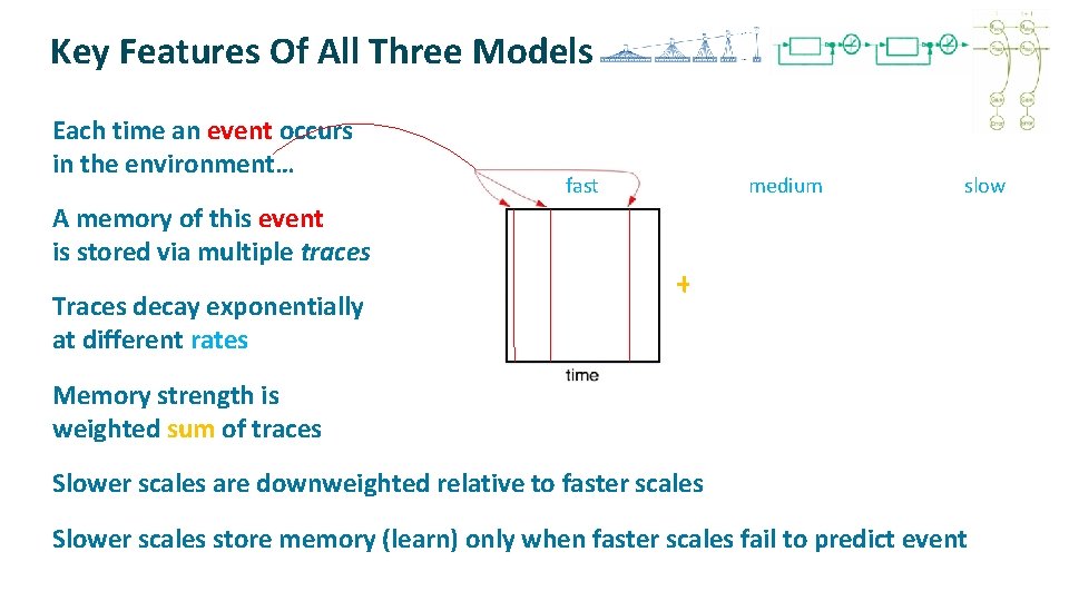 Key Features Of All Three Models ü ü ü Each time an event occurs