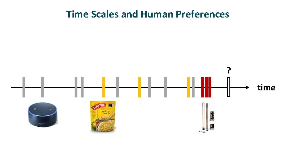 Time Scales and Human Preferences ? time 
