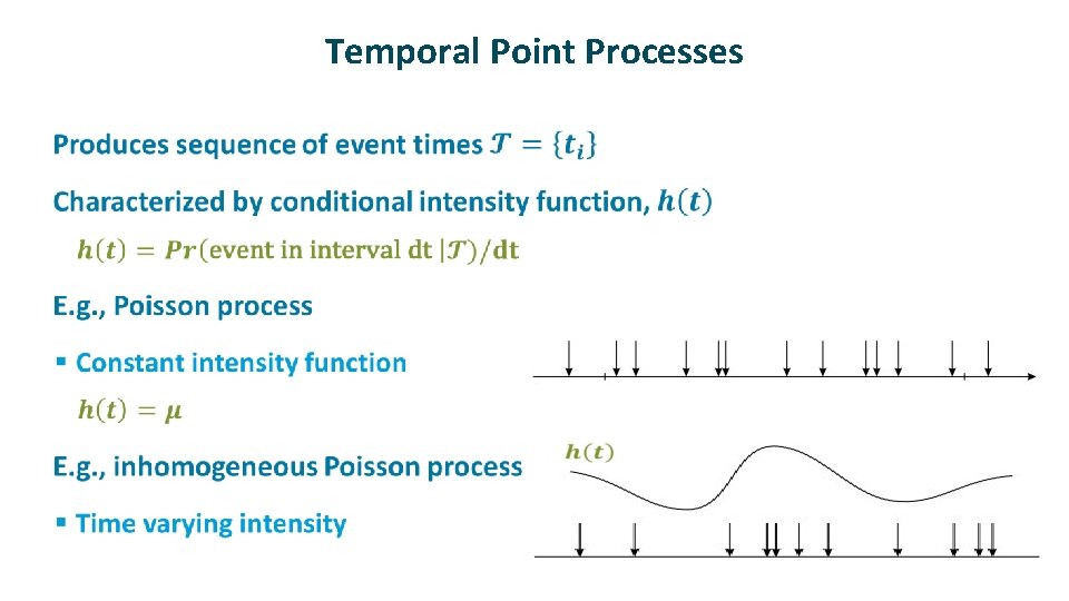Temporal Point Processes ü 