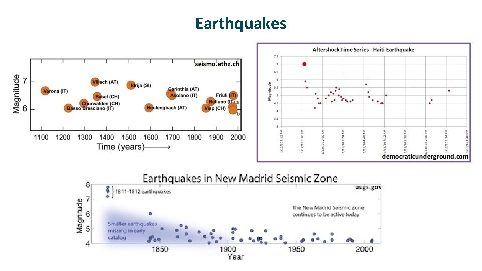 Earthquakes 