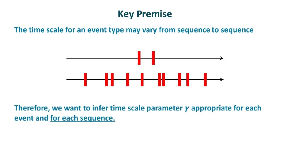 Key Premise ü 