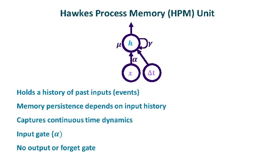 Hawkes Process Memory (HPM) Unit ü 