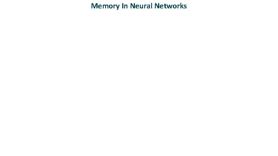 Memory In Neural Networks Basic Recurrent Neural Net (RNN) Architecture For Sequence Processing .