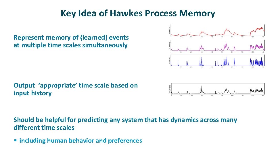 Key Idea of Hawkes Process Memory ü ü ü Represent memory of (learned) events