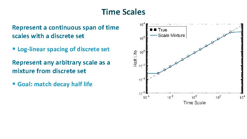 Time Scales ü Represent a continuous span of time scales with a discrete set