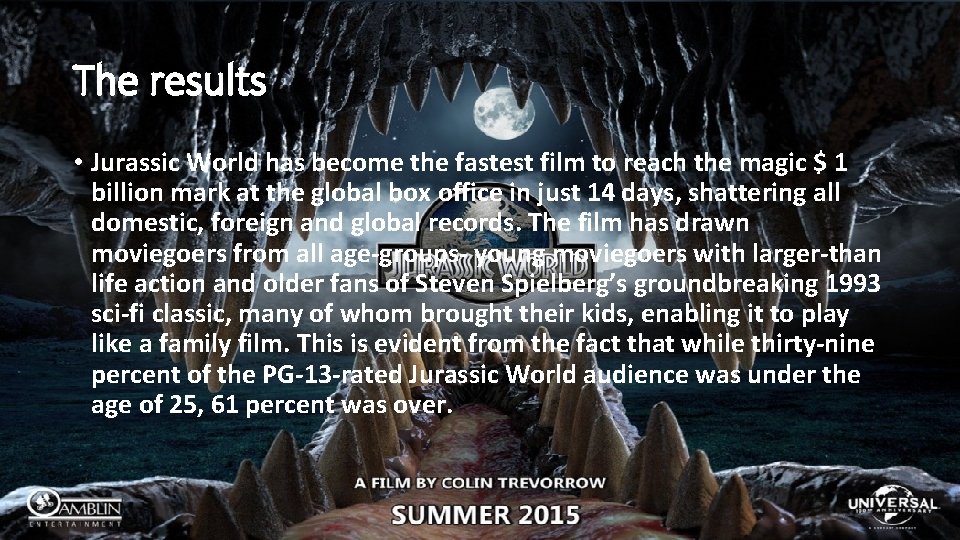 The results • Jurassic World has become the fastest film to reach the magic