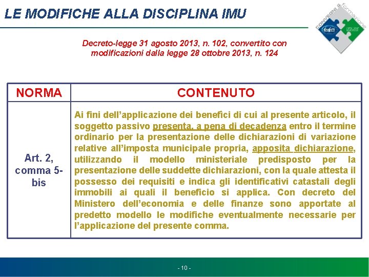 LE MODIFICHE ALLA DISCIPLINA IMU Decreto-legge 31 agosto 2013, n. 102, convertito con modificazioni