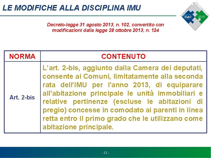 LE MODIFICHE ALLA DISCIPLINA IMU Decreto-legge 31 agosto 2013, n. 102, convertito con modificazioni