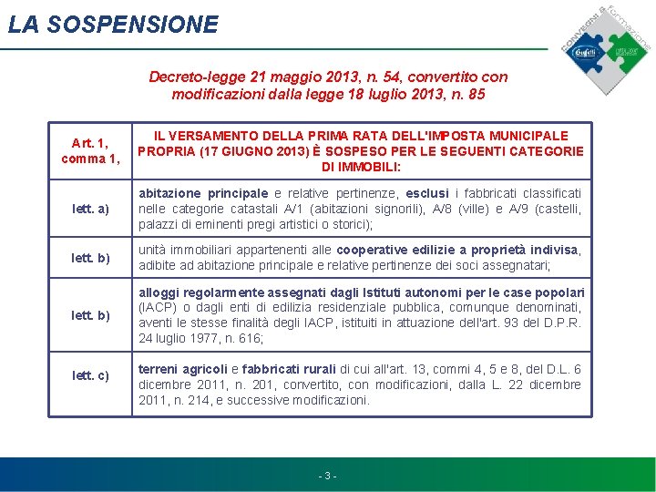 LA SOSPENSIONE Decreto-legge 21 maggio 2013, n. 54, convertito con modificazioni dalla legge 18