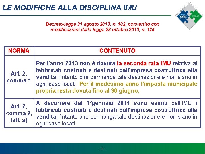 LE MODIFICHE ALLA DISCIPLINA IMU Decreto-legge 31 agosto 2013, n. 102, convertito con modificazioni