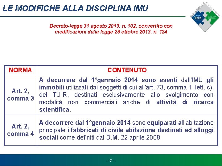 LE MODIFICHE ALLA DISCIPLINA IMU Decreto-legge 31 agosto 2013, n. 102, convertito con modificazioni