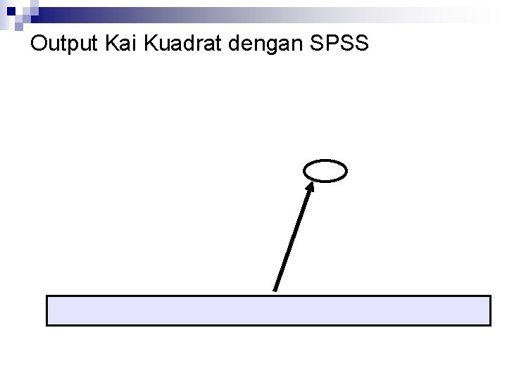 Output Kai Kuadrat dengan SPSS 