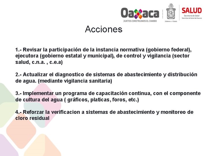 Acciones 1. - Revisar la participación de la instancia normativa (gobierno federal), ejecutora (gobierno