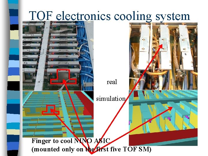 TOF electronics cooling system real simulation Finger to cool NINO ASIC (mounted only on
