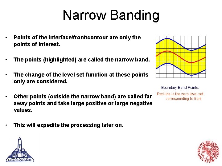 Narrow Banding • Points of the interface/front/contour are only the points of interest. •