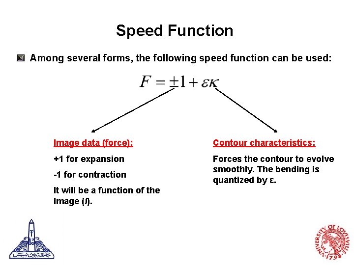 Speed Function Among several forms, the following speed function can be used: Image data