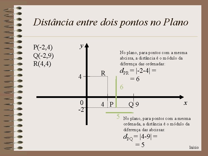 Distância entre dois pontos no Plano P(-2, 4) Q(-2, 9) R(4, 4) y No