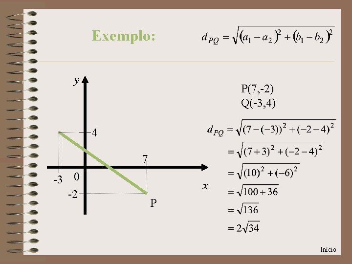 Exemplo: y P(7, -2) Q(-3, 4) 4 7 -3 0 -2 x P Início