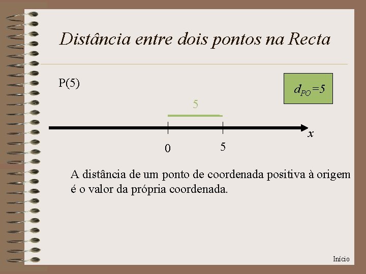 Distância entre dois pontos na Recta P(5) d. PO=5 5 x 0 5 A