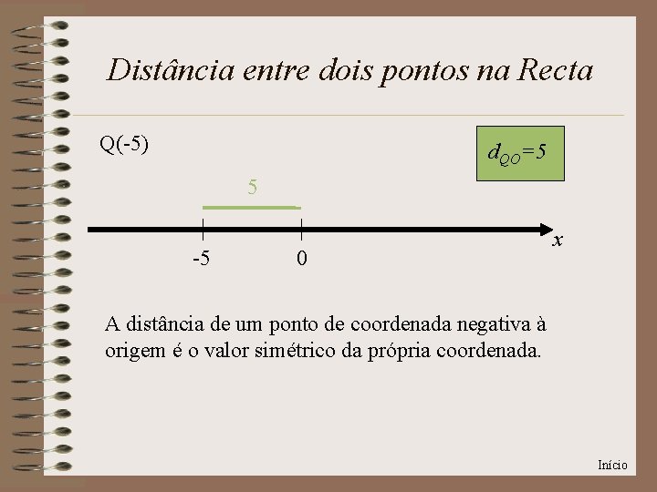 Distância entre dois pontos na Recta Q(-5) d. QO=5 5 -5 0 x A