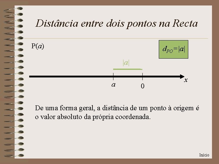 Distância entre dois pontos na Recta P(a) d. PO=|a| a 0 x De uma