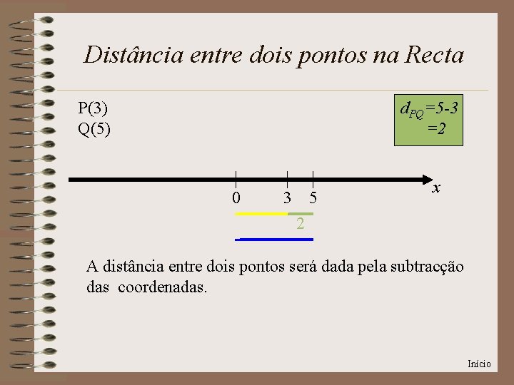 Distância entre dois pontos na Recta P(3) Q(5) d. PQ=5 -3 =2 0 3