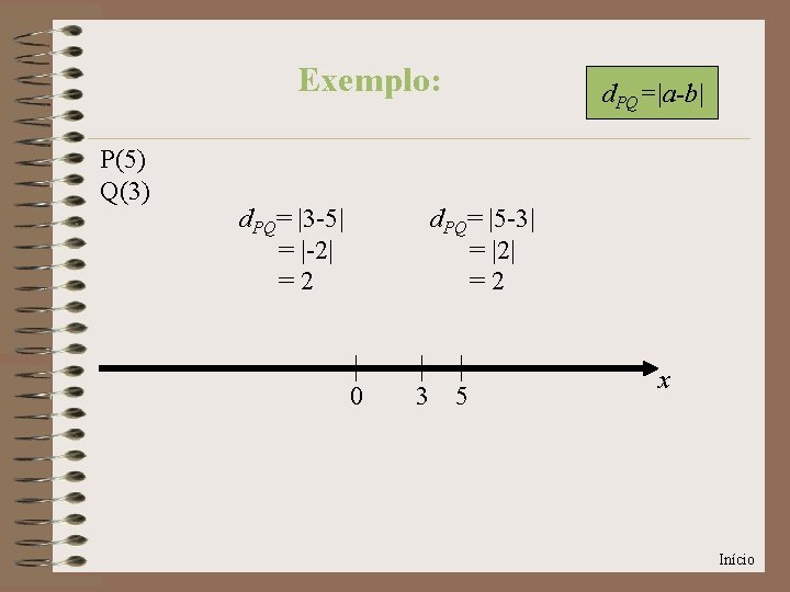Exemplo: P(5) Q(3) d. PQ= |3 -5| = |-2| =2 d. PQ=|a-b| d. PQ=
